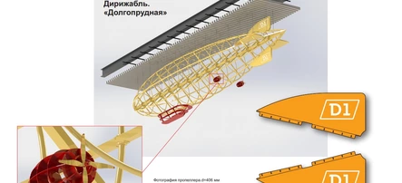 Дирижабль Долгопрудная